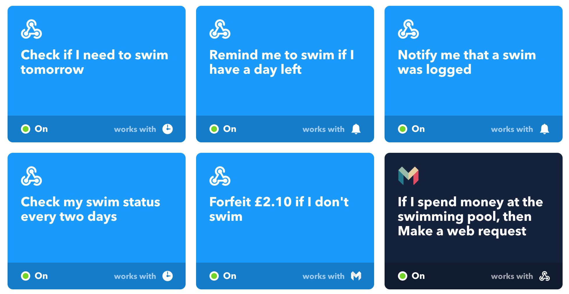 My IFTTT applets